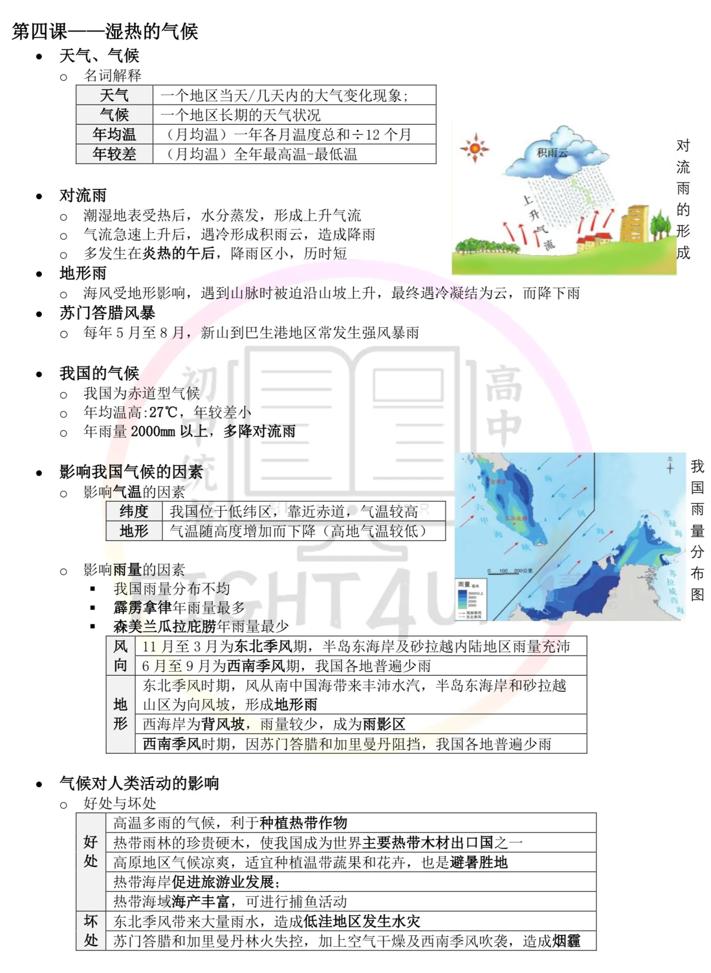 初中地理 thumbnail 2