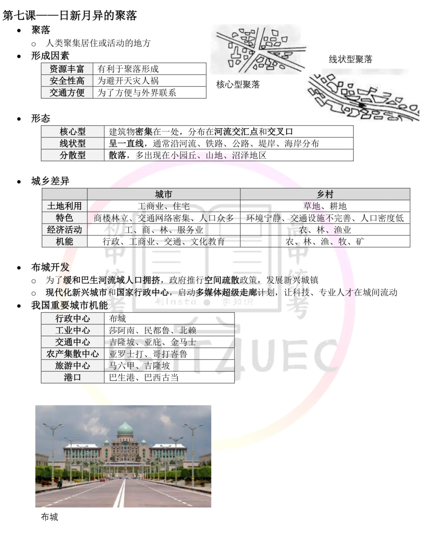 初中地理 thumbnail 4