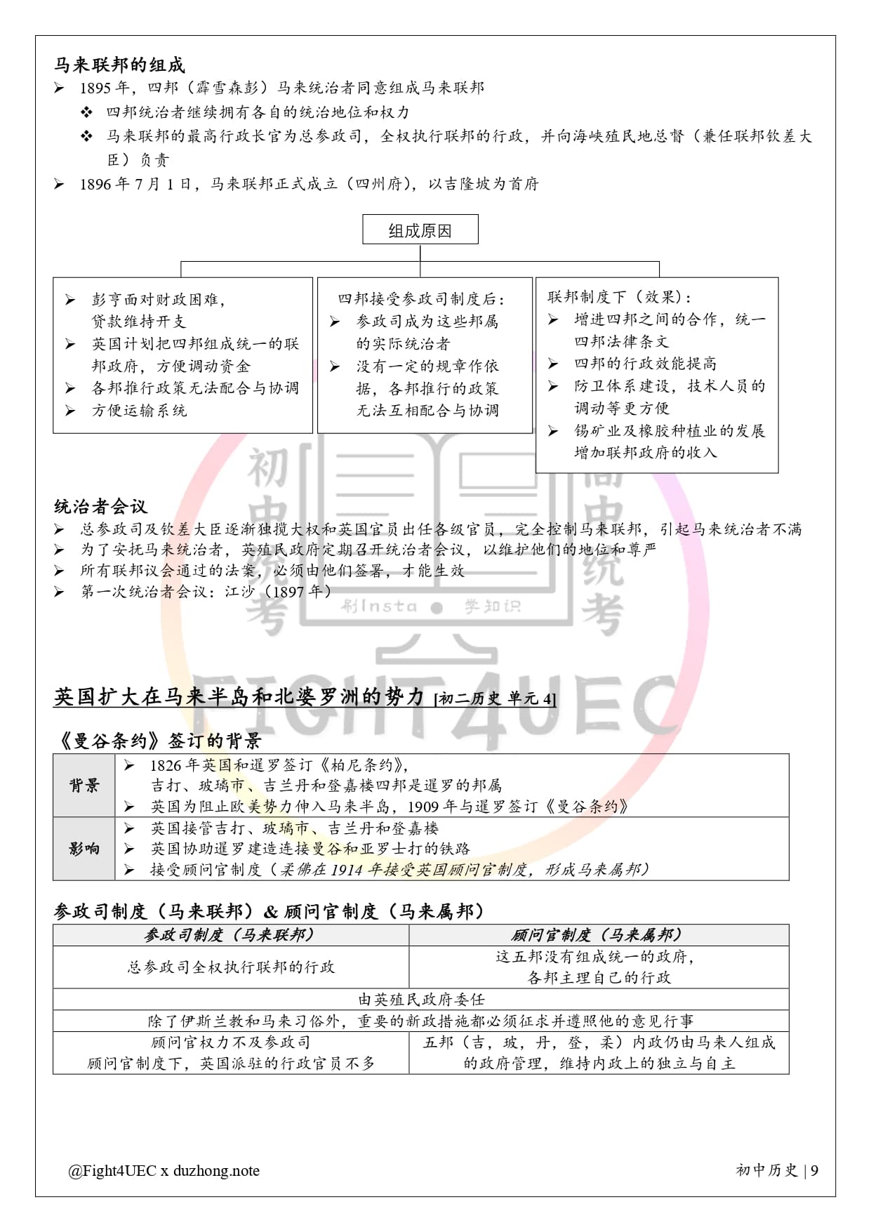 初中历史 thumbnail 3