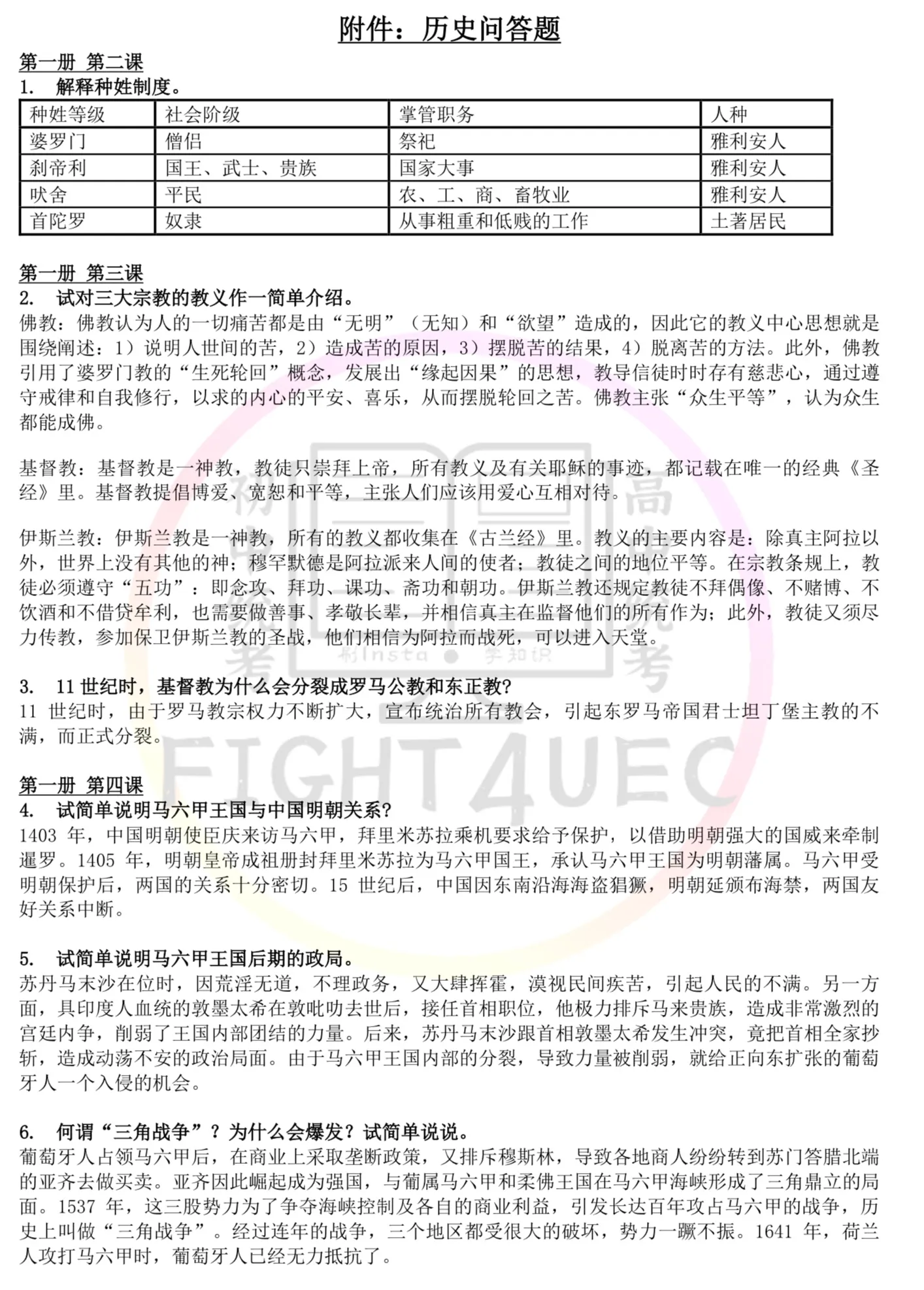 初中历史 thumbnail 5