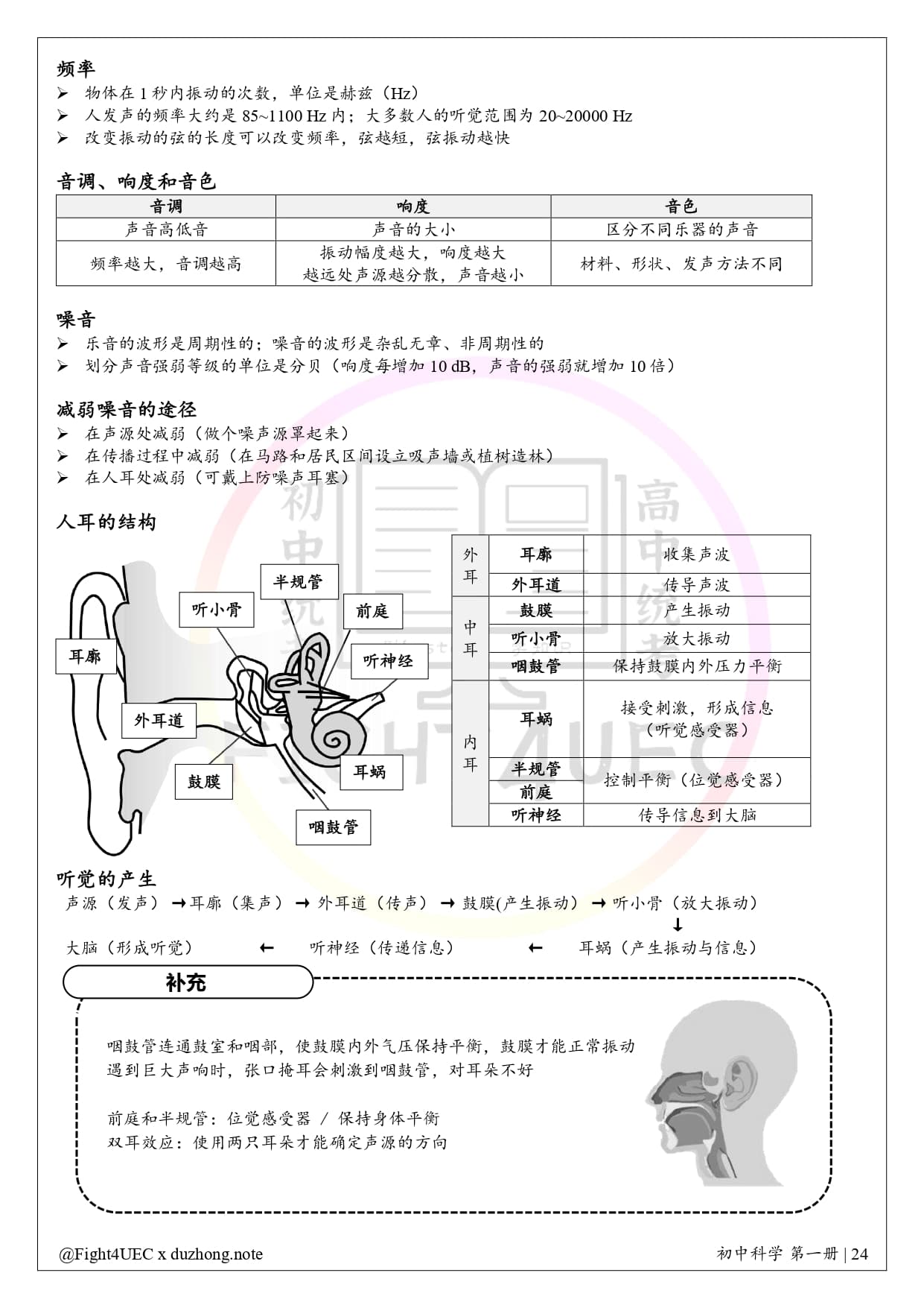 初中科学 thumbnail 4