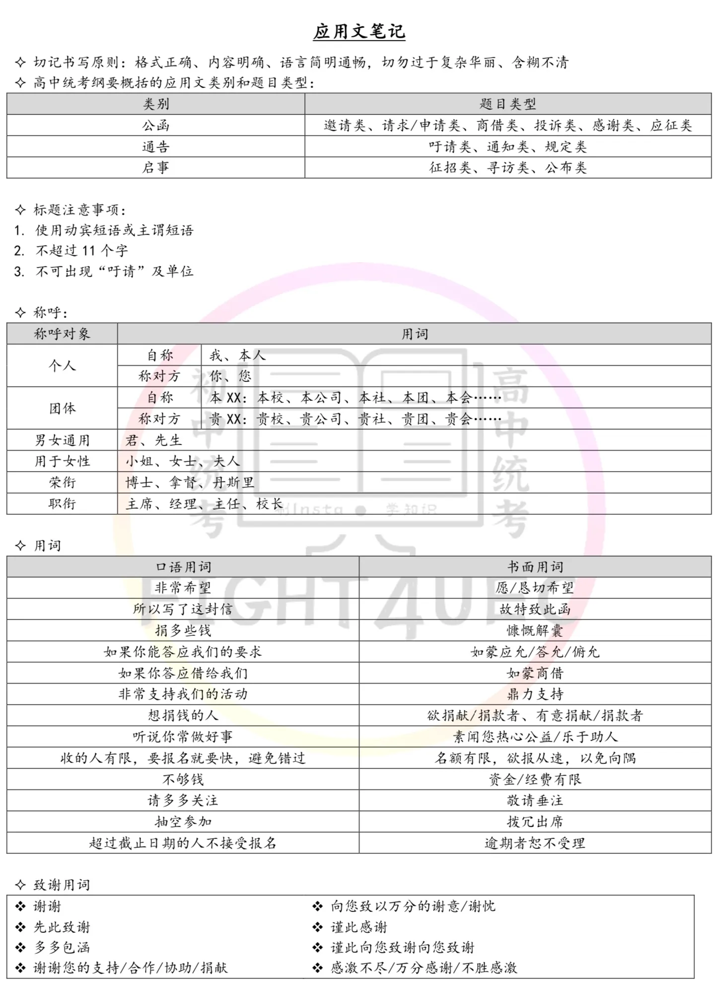 高中华文 thumbnail 4