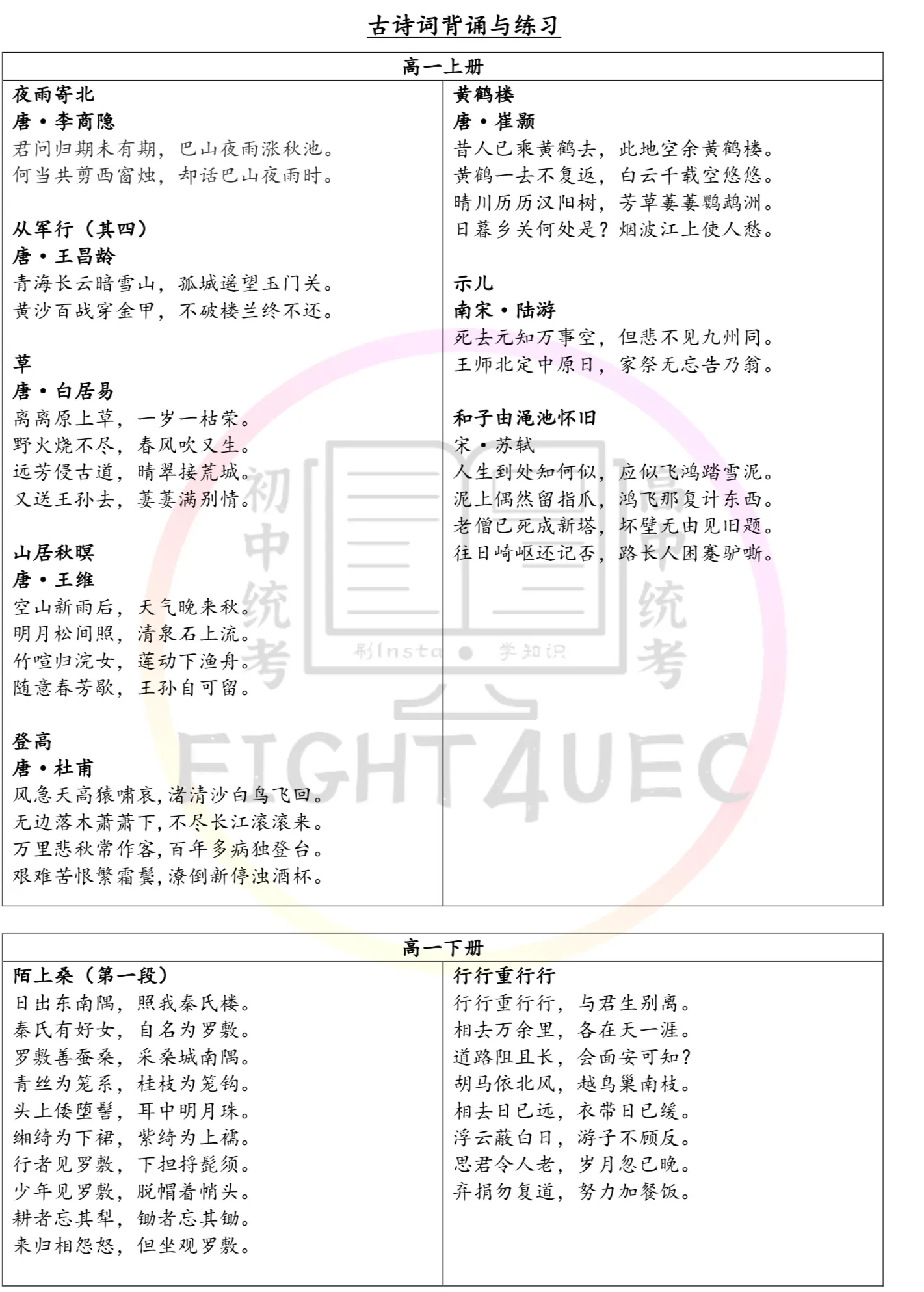 高中华文 thumbnail 5