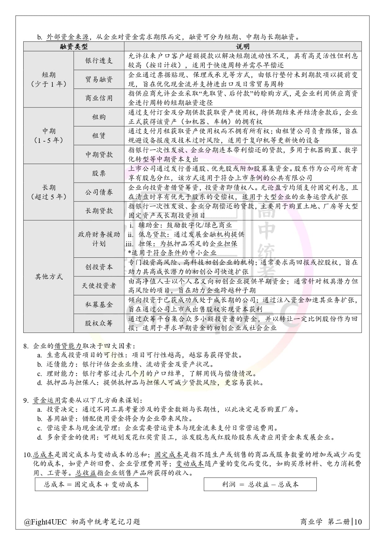高中商业学 thumbnail 5