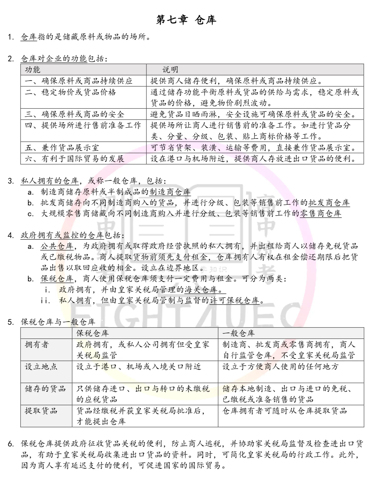 高中商业学 thumbnail 3