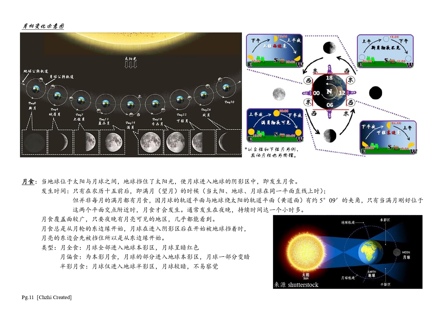 高中自然地理 thumbnail 3