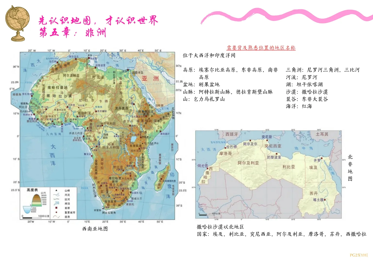 高中世界地理 thumbnail 5