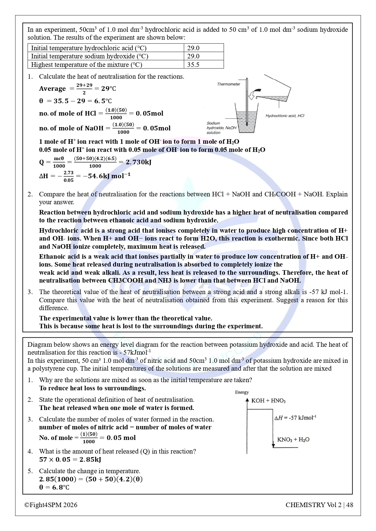 SPM 化学 thumbnail 6